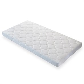 {{productViewItem.photos[photoViewList.activeNavIndex].Alt || productViewItem.photos[photoViewList.activeNavIndex].Description || 'Матрас YATAS BEDDING COTTONY 60x120 EH46575'}}