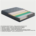 Матрас YATAS BEDDING Коллекция EU RELAX TECH (ЕС РЕЛАКС ТЭЧ) 160X200 арт. EH74869 EH74869