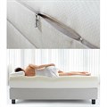 Матрас YATASBEDDING VISCO ULTIMATE 160x200 EH56336 EH56336 - фото 94155 Матрас YATASBEDDING VISCO ULTIMATE 160x200 EH56336 EH56336 - фото 94155